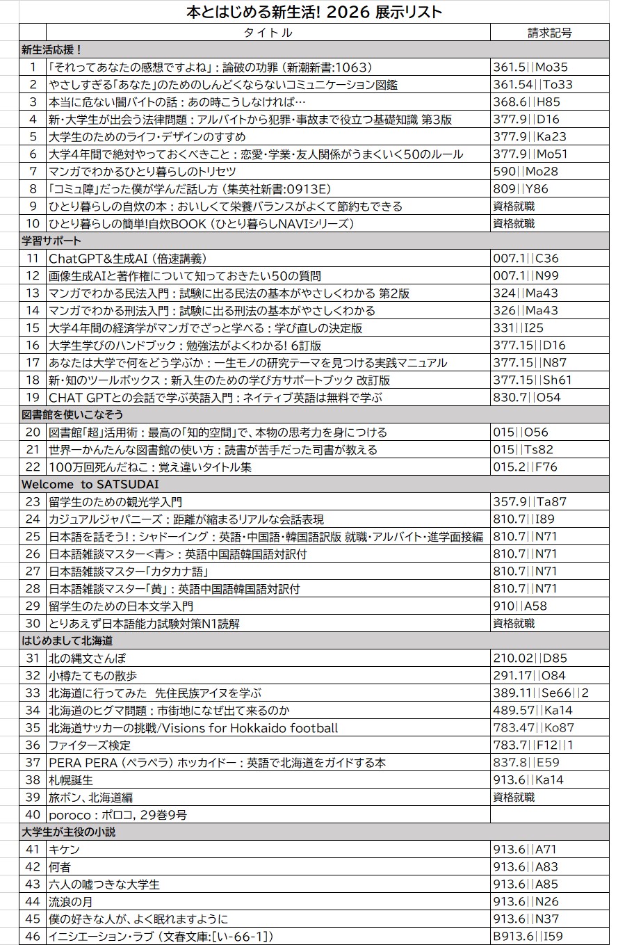 2026本はじ展示リスト